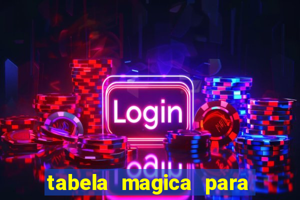 tabela magica para a quina